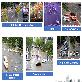 detail image1 Smart traffic with AI Video System