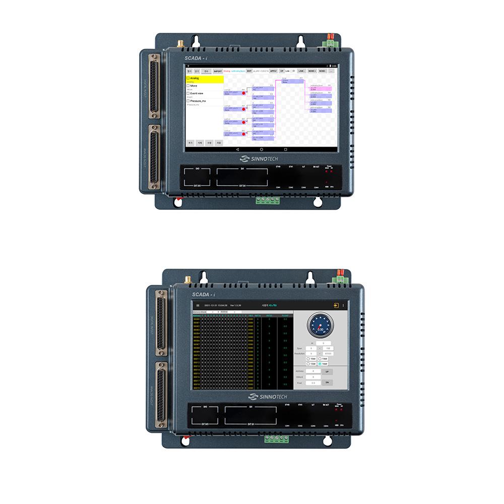 Sinnotech Compact RTU