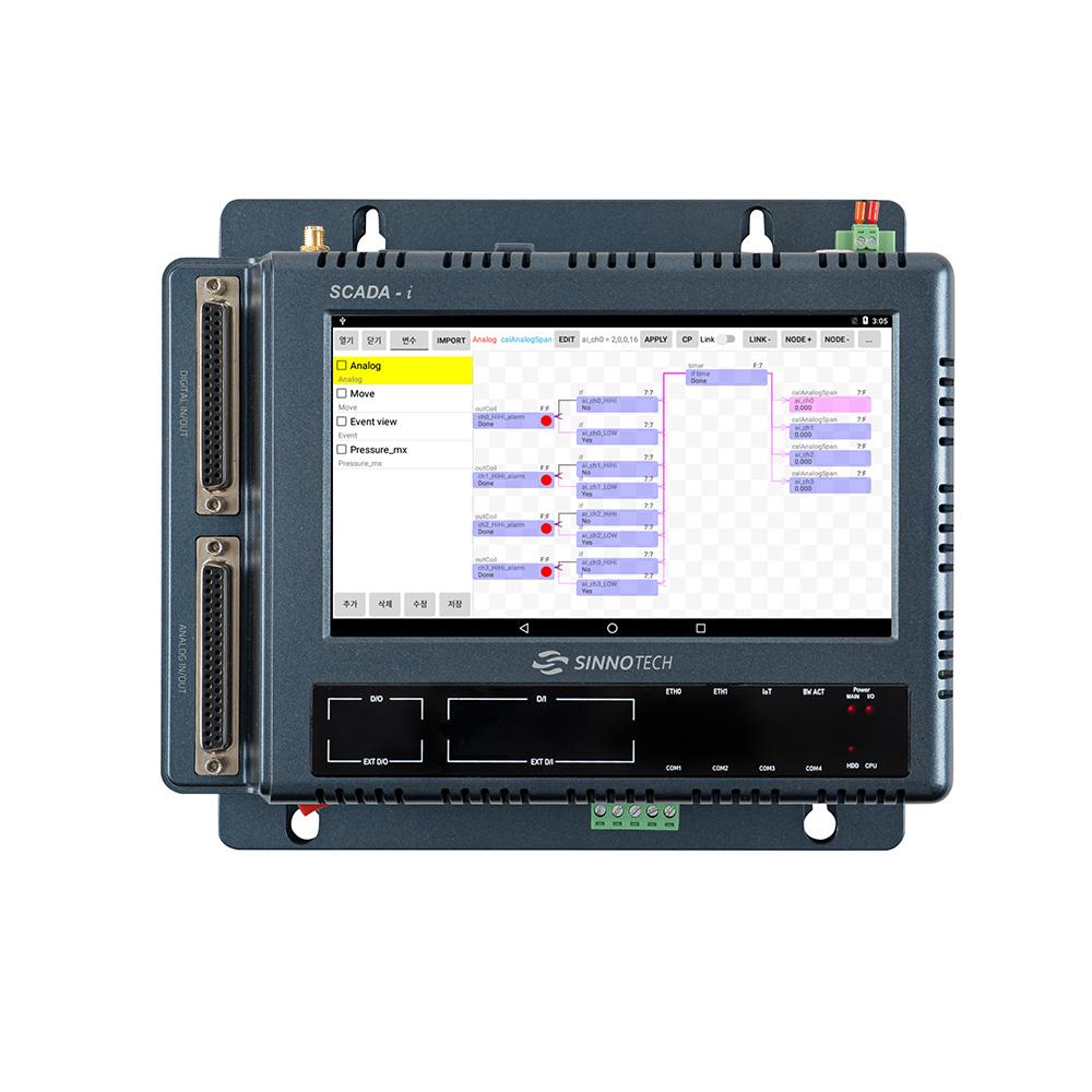 Sinnotech Compact RTU