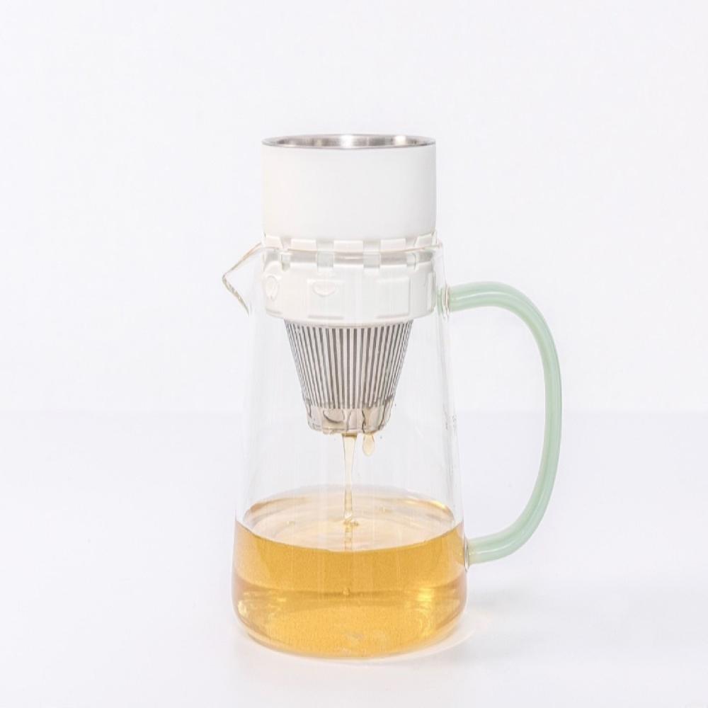 TAMITEK Omdripper